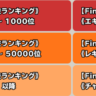 スクストの協力戦ランキング3つ(エキスパート・レギュラー・チャレンジ)の違いとは？